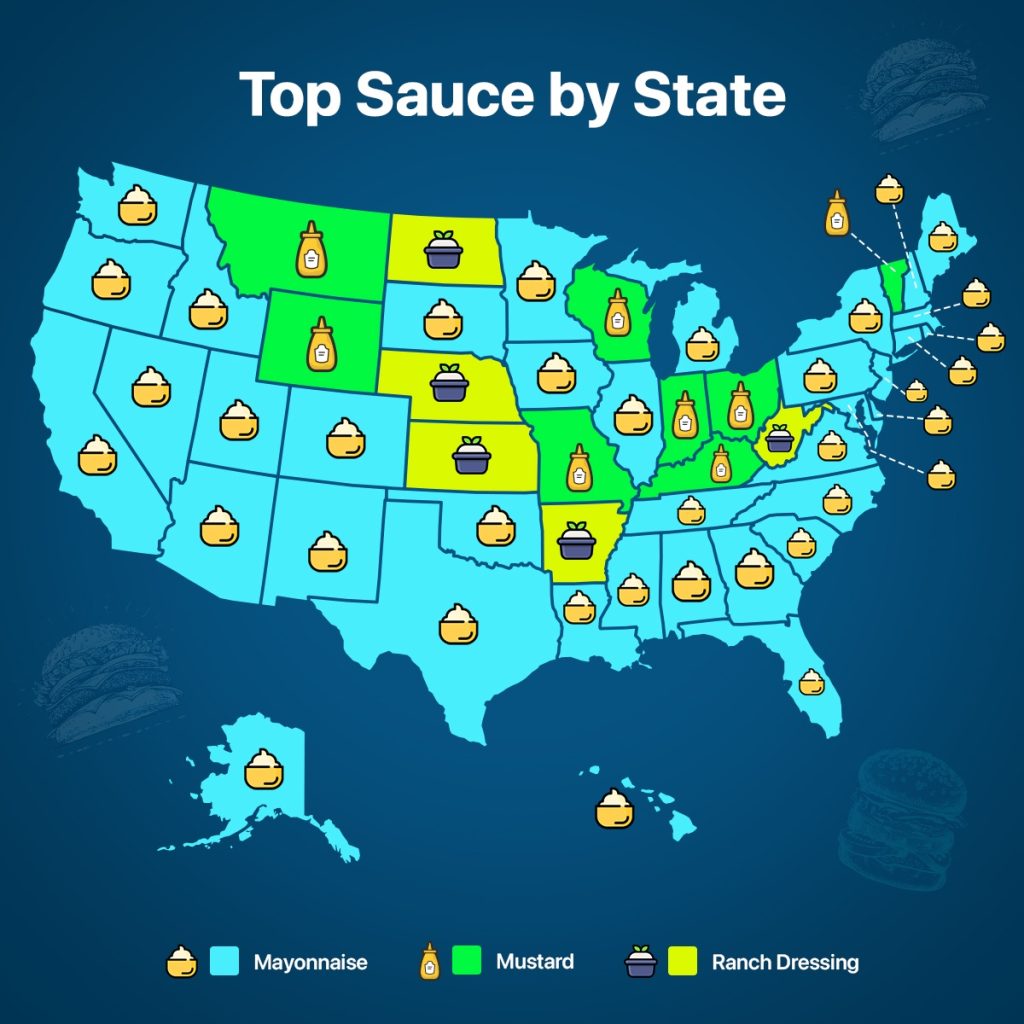 Top Sauce by State