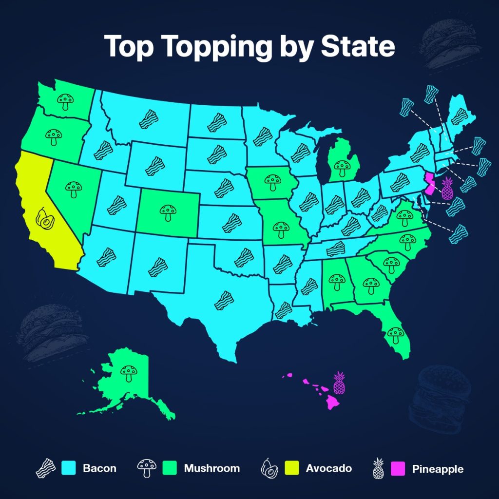 Top Topping by State